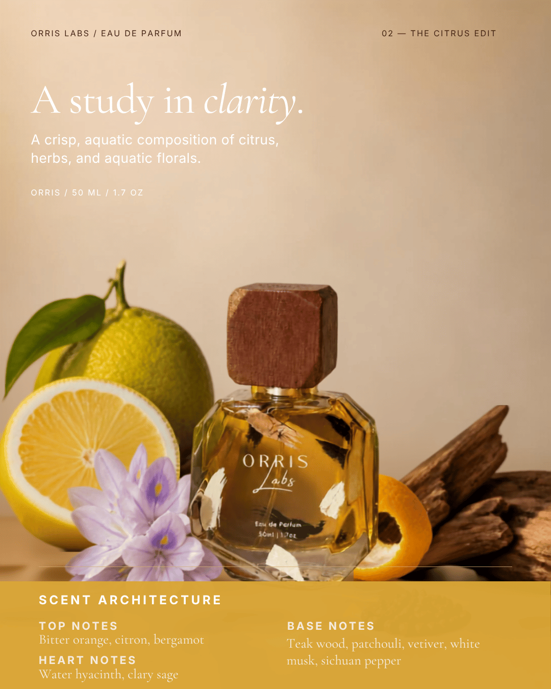 House Of Citrus Eau De Parfum