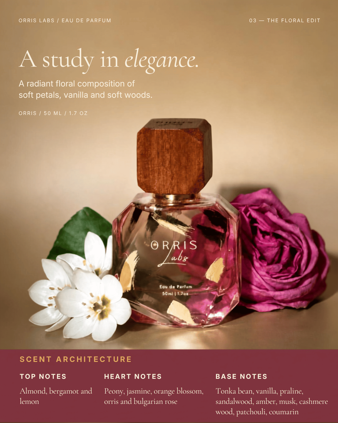 Villa Rosa Eau De Parfum